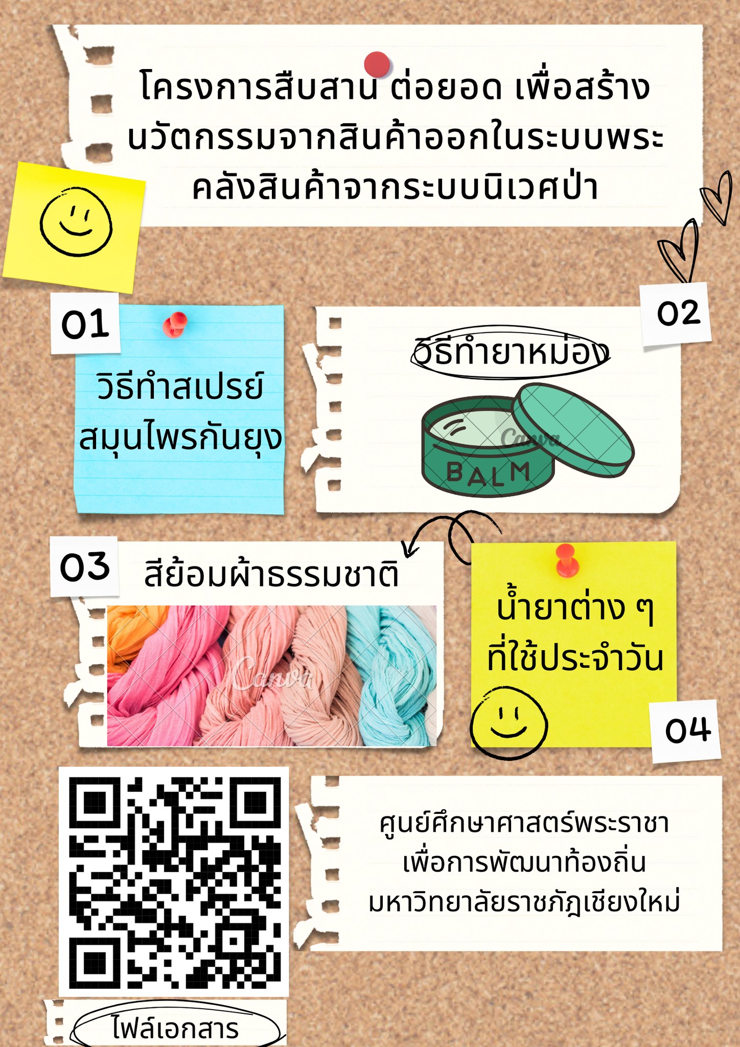 รูปภาพ