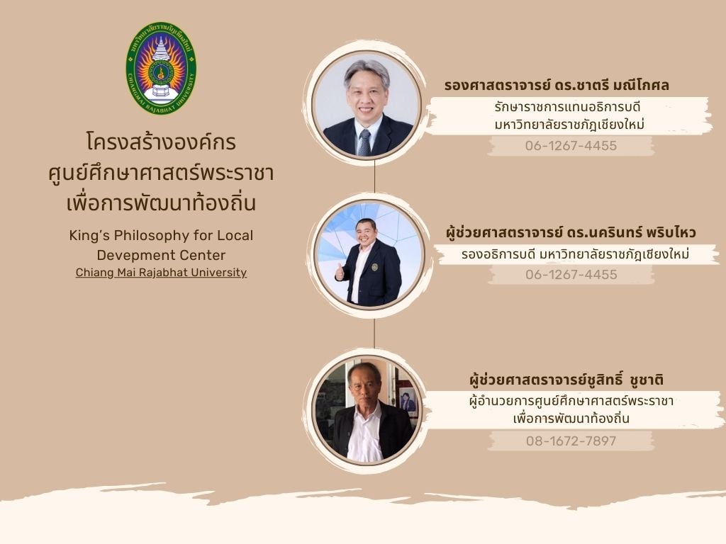 ผู้บริหารศูนย์ศึกษาศาสตร์พระราชาเพื่อการพัฒนาท้องถิ่น